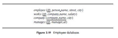 employee (ID. person_name, street, city)
works (ID, compaпy_лате, salary)
соmpany (compапyлате, сity)
manages (ID, manager_id)
Figure 3.19 Employee database.
