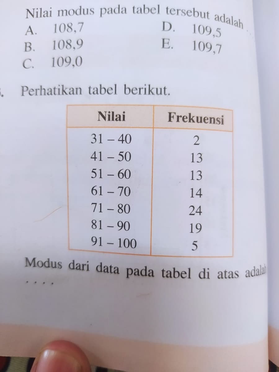 .
Nilai modus pada tabel tersebut adalah
108,7
B.
108,9
C. 109.0
A.
Perhatikan
D.
E.
tabel berikut.
Nilai
31 - 40
41 - 50
51 - 60
61-70
71 - 80
81-90
91 - 100
109,5
109,7
Frekuensi
2
13
13
14
24
19
5
Modus dari data pada tabel di atas adalah