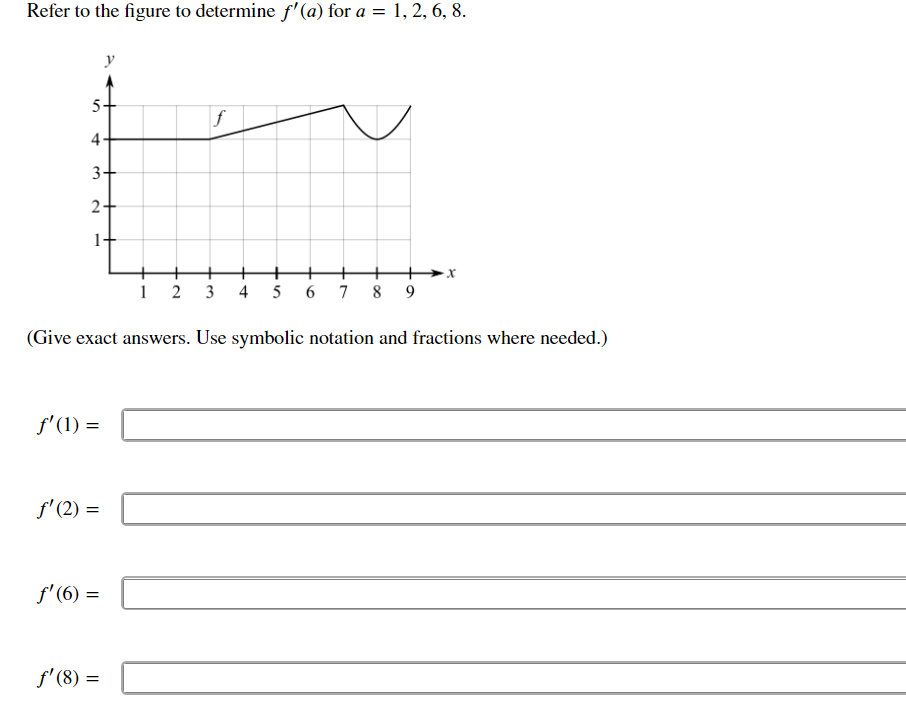 Refer to the figure to determine f'(a) for a = 1, 2, 6, 8.
y
5-
4
3+
2-
1-
1 2 3 4 5 6 7 8 9
(Give exact answers. Use symbolic notation and fractions where needed.)
