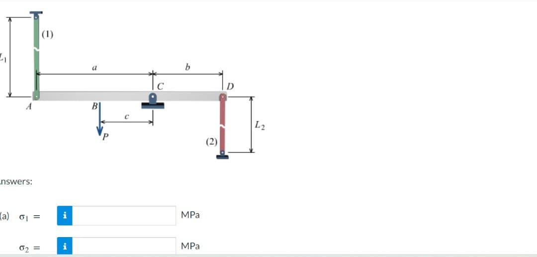 A
nswers:
a) ₁ =
02 =
(1)
i
i
a
C
C
b
MPa
MPa
(2)
D
L2