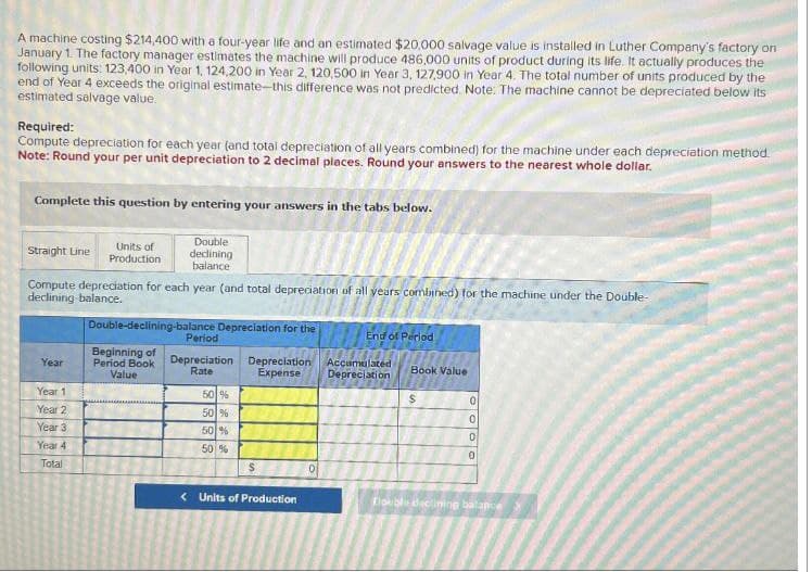 A machine costing $214,400 with a four-year life and an estimated $20,000 salvage value is installed in Luther Company's factory on
January 1. The factory manager estimates the machine will produce 486,000 units of product during its life. It actually produces the
following units: 123,400 in Year 1, 124,200 in Year 2, 120,500 in Year 3, 127,900 in Year 4. The total number of units produced by the
end of Year 4 exceeds the original estimate-this difference was not predicted. Note: The machine cannot be depreciated below its
estimated salvage value.
Required:
Compute depreciation for each year (and total depreciation of all years combined) for the machine under each depreciation method.
Note: Round your per unit depreciation to 2 decimal places. Round your answers to the nearest whole dollar.
Complete this question by entering your answers in the tabs below.
Straight Line
Units of
Production
Double
declining
balance
Compute depreciation for each year (and total depreciation of all years combined) for the machine under the Double-
declining balance.
Double-declining-balance Depreciation for the
Year
Beginning of
Period Book
Value
Period
Depreciation
End of Period
Rate
Depreciation
Expense
Accumulated
Depreciation
Book Value
Year 1
50%
$
0
Year 2
50 %
0
Year 3
Year 4
Total
50%
0
50 %
S
0
< Units of Production
Double dactining balance