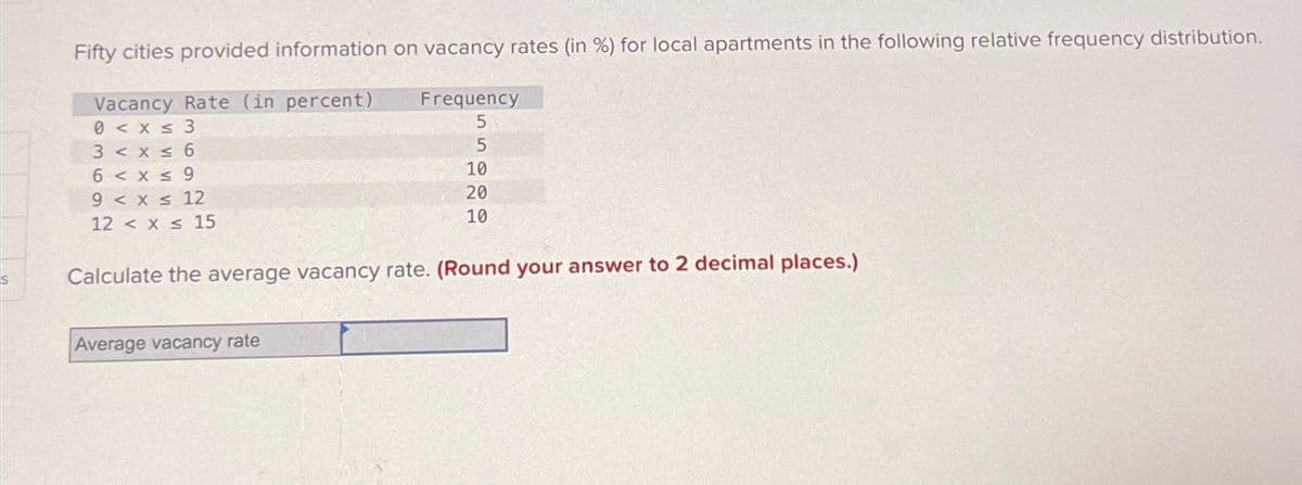 Fifty cities provided information on vacancy rates (in %) for local apartments in the following relative frequency distribution.
Vacancy Rate (in percent)
0 < x ≤ 3
3<x≤6
6 < x ≤ 9
9 < x < 12
12 < x < 15
Frequency
5
5
10
20
10
Calculate the average vacancy rate. (Round your answer to 2 decimal places.)
Average vacancy rate