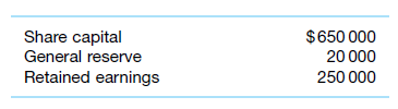 Share capital
General reserve
Retained earnings
$650 000
20 000
250 000
