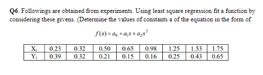 Q6. Followings are obtained from experiments. Using least square regression fit a function by
considering these givens. (Determine the values of constants a of the equation in the form of
S(x) = a, +a,x+ a,x
Xi
0.23
0.32
0.50
0.65
0.98
1.25
1.53
1.75
Yi
0.39
0.32
0.21
0.15
0.16
0.25
0.43
0.65
