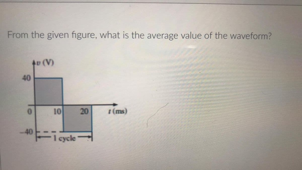 From the given figure, what is the average value of the waveform?
40 (V)
0.
10
20
(ms)
-40
1 cycle
40
