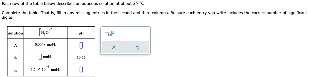 Each row of the table below describes an aqueous solution at about 25 °C.
Complete the table. That is, fill in any missing entries in the second and third columns. Be sure each entry you write includes the correct number of significant
digits.
solution
A
B
C
[H₂O*]
0.0048 mol/L
mol/L
-8
1.5 × 10 mol/L
pH
1
10.55
x10
X
Ś