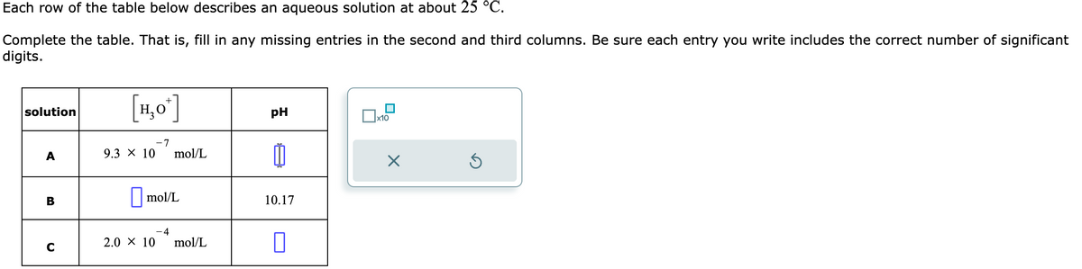 Each row of the table below describes an aqueous solution at about 25 °C.
Complete the table. That is, fill any missing entries in the second and third columns. Be sure each entry you write includes the correct number of significant
digits.
solution
B
с
[H₂O*]
-7
9.3 × 10
mol/L
mol/L
-4
2.0 × 10 mol/L
pH
0
10.17
0
Dx1
x10
X
Ś