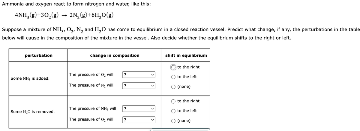 Ammonia and oxygen react to form nitrogen and water, like this:
4NH3(g)+30₂(g) → 2N₂(g)+6H₂O(g)
Suppose a mixture of NH3, O2, N₂ and H₂O has come to equilibrium in a closed reaction vessel. Predict what change, if any, the perturbations in the table
below will cause in the composition of the mixture in the vessel. Also decide whether the equilibrium shifts to the right or left.
perturbation
Some NH3 is added.
Some H₂O is removed.
change in composition
The pressure of O₂ will
The pressure of N₂ will
The pressure of NH3 will
The pressure of O₂ will
?
?
?
?
shift in equilibrium
to the right
to the left
(none)
to the right
to the left
(none)