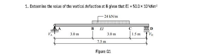 1. Determine the value of the vertical deflection at B given that EI = 50.0 x 10°kNm?
24 kN/m
EI
D
3.0 m
3.0 m
1.5 m
7.5 m
Figure Q1
