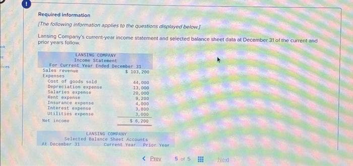 ok
ht
Inces
Required information
[The following information applies to the questions displayed below.]
Lansing Company's current-year income statement and selected balance sheet data at December 31 of the current and
prior years follow.
LANSING COMPANY
Income Statement
For Current Year Ended December 31
Sales revenue
$ 103, 200
Expenses
Cost of goods sold
Depreciation expense
Salaries expense
Rent expense
Insurance expense
Interest expense
Utilities expense
Net income
44,000
13,000
20,000
9,200
4,000
3,800
3,000
$ 6,200
LANSING COMPANY
Selected Balance Sheet Accounts
At December 31
Current Year Prior Year
< Prev
5 of 5
Next