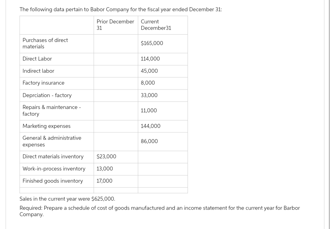 The following data pertain to Babor Company for the fiscal year ended December 31:
Current
Prior December
31
December31
Purchases of direct
materials
Direct Labor
Indirect labor
Factory insurance
Deprciation factory
Repairs & maintenance -
factory
Marketing expenses
General & administrative
expenses
Direct materials inventory $23,000
Work-in-process inventory
13,000
Finished goods inventory
17,000
$165,000
114,000
45,000
8,000
33,000
11,000
144,000
86,000
Sales in the current year were $625,000.
Required: Prepare a schedule of cost of goods manufactured and an income statement for the current year for Barbor
Company.