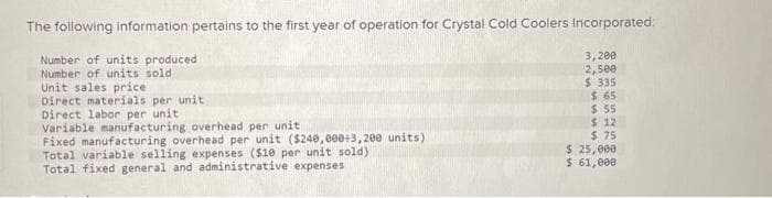 The following information pertains to the first year of operation for Crystal Cold Coolers Incorporated:
Number of units produced
Number of units sold
Unit sales price
3,200
2,500
$335
$ 65
$ 55
$ 12
$75
$ 25,000
$ 61,000
Direct materials per unit
Direct labor per unit.
Variable manufacturing overhead per unit
Fixed manufacturing overhead per unit ($240,000+3,200 units)
Total variable selling expenses ($10 per unit sold)
Total fixed general and administrative expenses