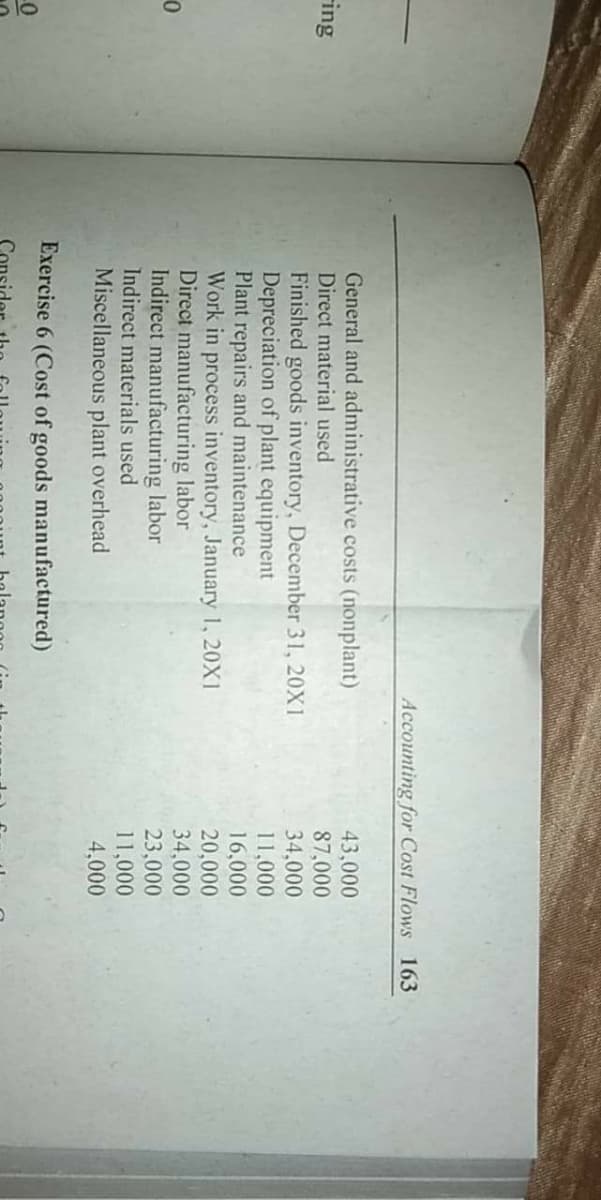 Accounting for Cost Flows 163
General and administrative costs (nonplant)
Direct material used
Finished goods inventory, December 31, 20X1
Depreciation of plant equipment
Plant repairs and maintenance
Work in process inventory, January 1, 20X1
Direct manufacturing labor
Indirect manufacturing labor
Indirect materials used
Miscellaneous plant overhead
43,000
87,000
34,000
ing
11,000
16,000
20,000
34,000
23,000
11,000
4,000
Exercise 6 (Cost of goods manufactured)

