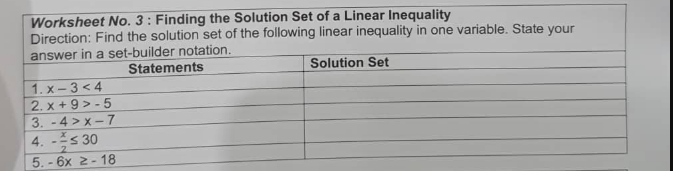 Worksheet No. 3: Finding the Solution Set of a Linear Inequality
Direction: Find the solution set of the following linear inequality in one variable. State your
answer in a set-builder notation.
Statements
Solution Set
1. x-3<4
2. x + 9 > - 5
3. -4 > x- 7
4. -s 30
5. - 6x 2- 18
