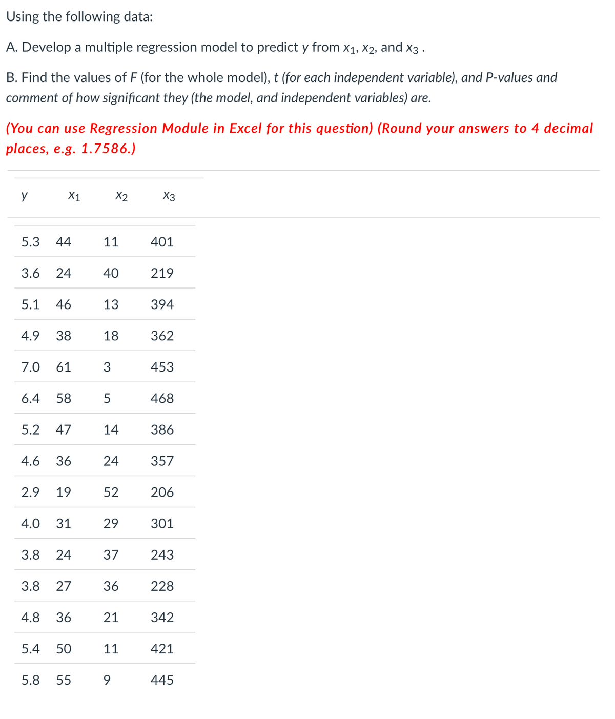 Using the following data:
A. Develop a multiple regression model to predict y from x1, X2, and x3 .
B. Find the values of F (for the whole model), t (for each independent variable), and P-values and
comment of how significant they (the model, and independent variables) are.
(You can use Regression Module in Excel for this question) (Round your answers to 4 decimal
places, e.g. 1.7586.)
X1
X2
X3
5.3
44
11
401
3.6 24
40
219
5.1
46
13
394
4.9
38
18
362
7.0
61
3
453
6.4
58
5
468
5.2 47
14
386
4.6
36
24
357
2.9
19
52
206
4.0 31
29
301
3.8
24
37
243
3.8
27
36
228
4.8
36
21
342
5.4
50
11
421
5.8
55
9.
445
