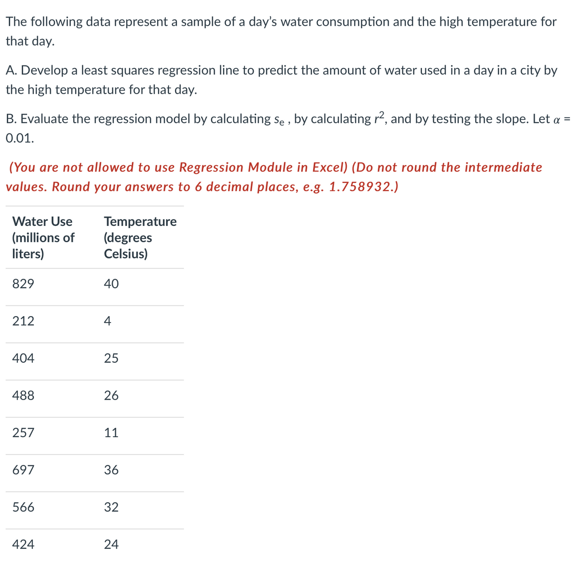 The following data represent a sample of a day's water consumption and the high temperature for
that day.
A. Develop a least squares regression line to predict the amount of water used in a day in a city by
the high temperature for that day.
B. Evaluate the regression model by calculating se , by calculating r2, and by testing the slope. Let a =
0.01.
(You are not allowed to use Regression Module in Excel) (Do not round the intermediate
values. Round your answers to 6 decimal places, e.g. 1.758932.)
Water Use
(millions of
liters)
Temperature
(degrees
Celsius)
829
40
212
4
404
25
488
26
257
11
697
36
566
32
424
24
