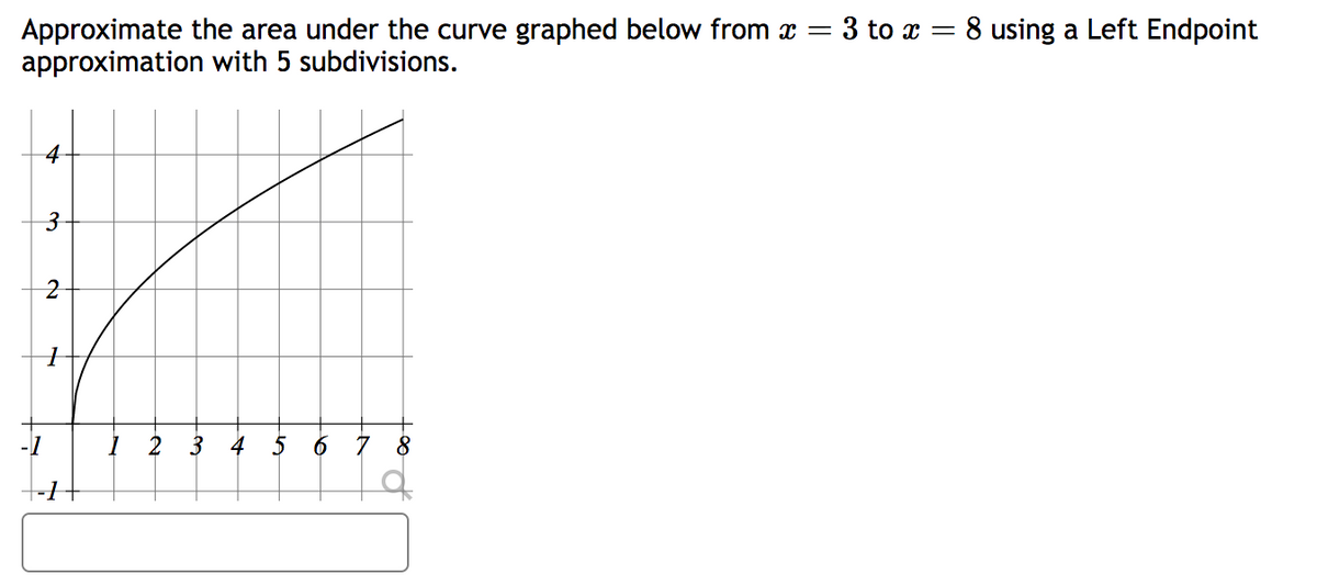 Approximate the area under the curve graphed below from x = 3 to x = 8 using a Left Endpoint
approximation
with 5 subdivisions.
4
3
2
1
1 2
4 5 6 7 8