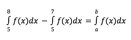 8
7
b
S f(x)dx – S f(x)dx = f f(x)dx
5
5
a