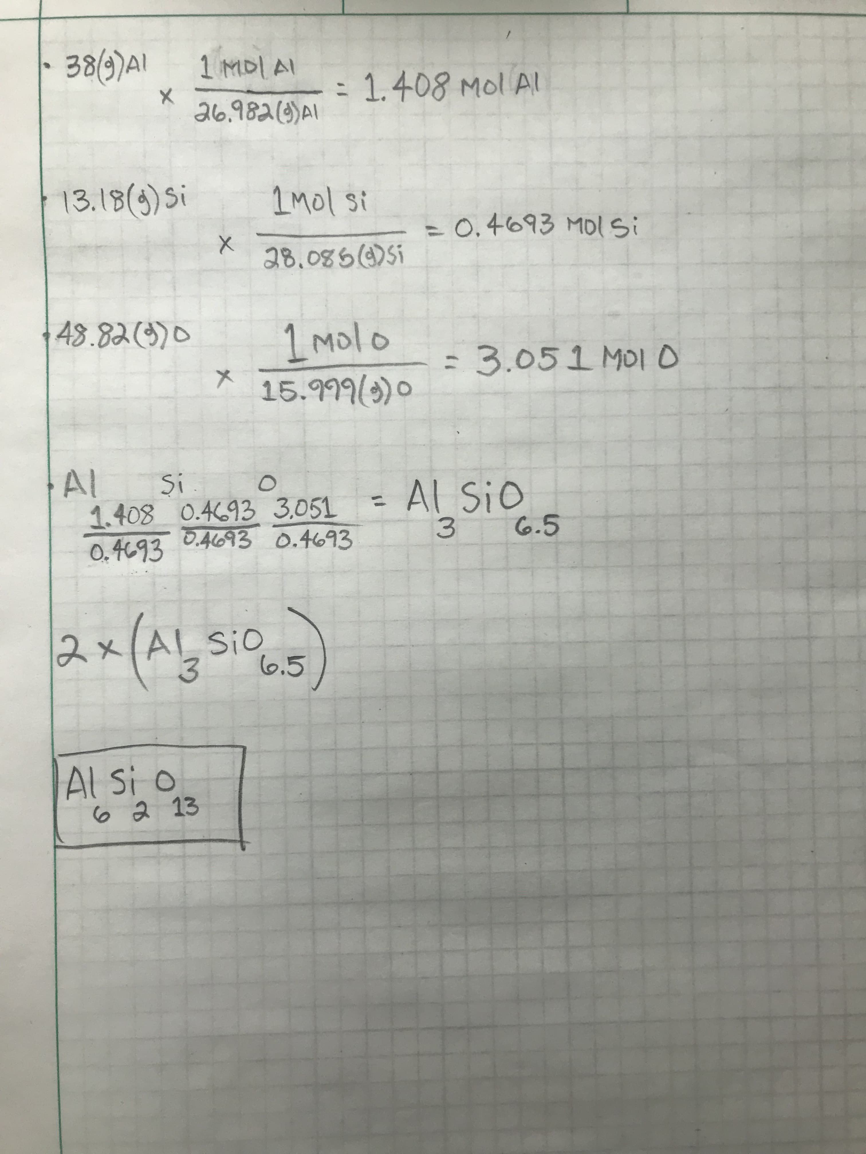 38(9)AI
1 MDIAI
1.408 Mol Al
26.982()AI
2MO1 si
=0.4693 MOI Si
3D3.051 MOI0
15.999(3)0
1.408 0.4693 3.051 = Al Sio
6.5
3.
%3D
0.4693 0.4693 0.4693
2x
6.5
3.
Al si o
6 2 13
