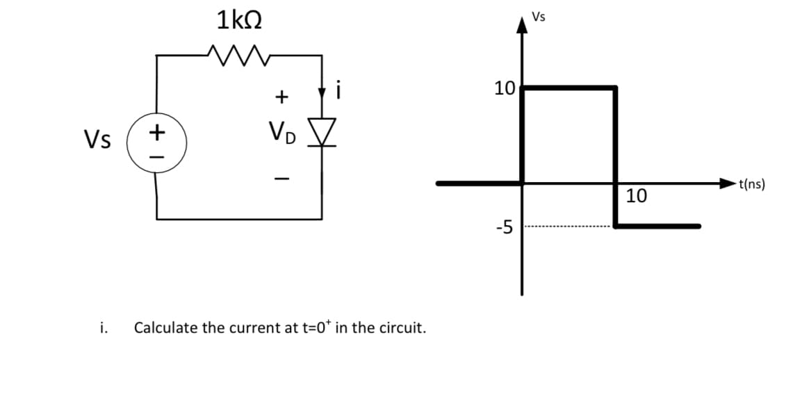 1kO
Vs
10
+
Vs
+
VD
t(ns)
10
-5
i.
Calculate the current at t=0* in the circuit.
