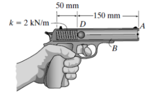 50 mm
-150 mm
k = 2 kN/m -
|D
`B
