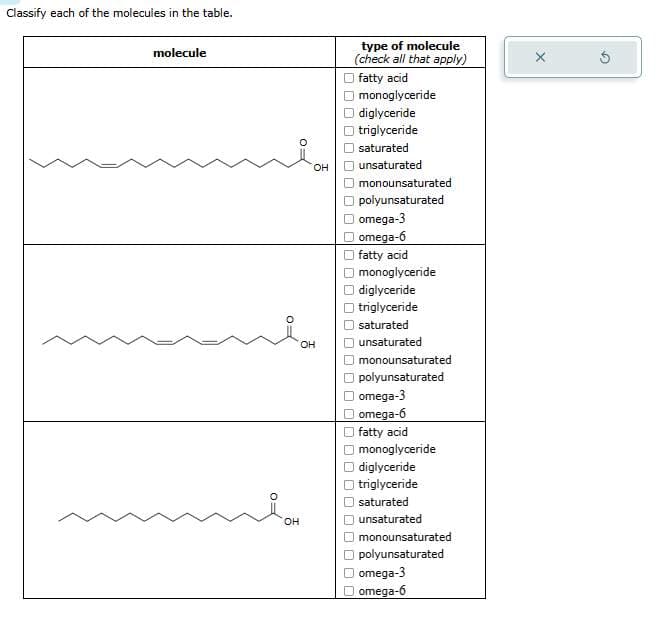 Classify each of the molecules in the table.
molecule
FO
FO
OH
0=
OH
OH
type of molecule
(check all that apply)
fatty acid
monoglyceride
diglyceride
triglyceride
saturated
unsaturated
Omonounsaturated
polyunsaturated
□ omega-3
□ omega-6
ODO
fatty acid
monoglyceride
diglyceride
triglyceride
saturated
unsaturated
monounsaturated
polyunsaturated
omega-3
omega-6
fatty acid
monoglyceride
diglyceride
triglyceride
saturated
unsaturated
monounsaturated
polyunsaturated
omega-3
□ omega-6