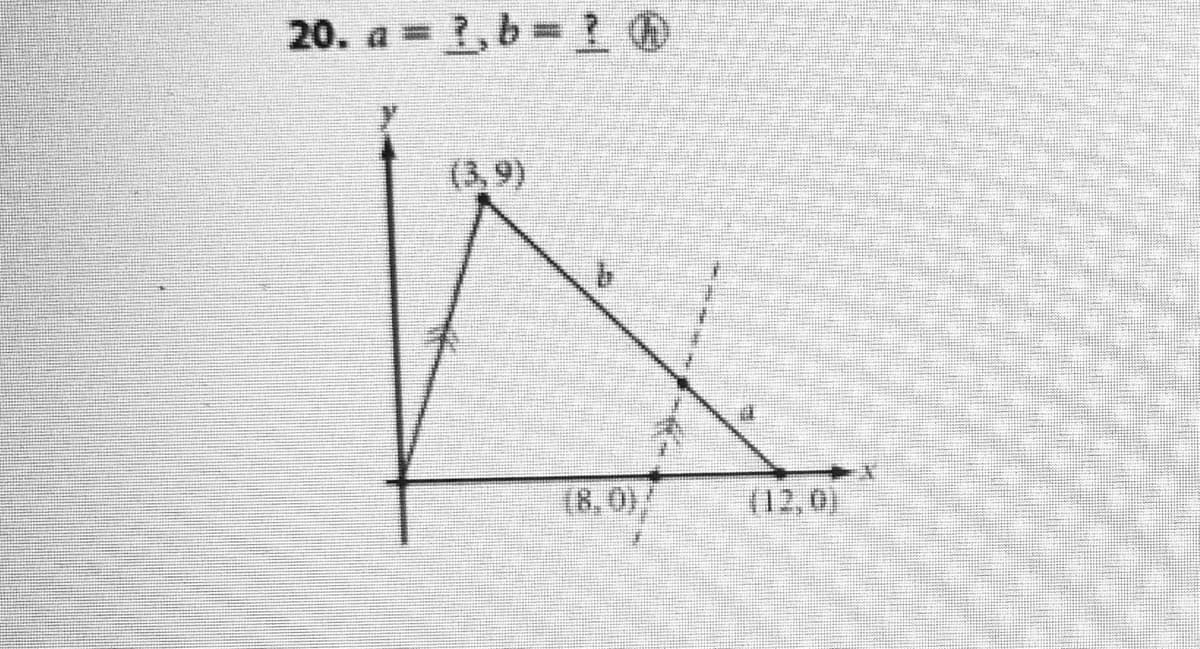 20. a = ?,b = ! 0
(3,9)
(8,0)/
(12,0)
