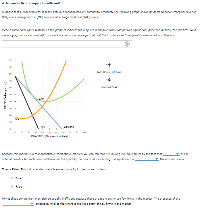 4. Is monopolistic competition efficient?
Suppose that a firm produces baseball bats in a monopolistically competitive market. The following graph shows its demand curve, marginal revenue
(MR) curve, marginal cost (MC) curve, and average total cost (ATC) curve.
Place a black point (plus symbol) on the graph to indicate the long-run monopolistically competitive equilibrium price and quantity for this firm. Next,
place a grey point (star symbol) to indicate the minimum average total cost the firm faces and the quantity associated with that cost.
PRICE (Dollars per bat)
100
90
80
70
60
8
50
40
30
20
10
0
MC
0
10
ATC
O True
MR
False
Demand
20 30 40 50 60 70
QUANTITY (Thousands of bats)
80
90
100
Mon Comp Outcome
Because this market is a monopolistically competitive market, you can tell that it is in long-run equilibrium by the fact that
optimal quantity for each firm. Furthermore, the quantity the firm produces in long-run equilibrium is
Min Unit Cost
True or False: This indicates that there is excess capacity in the market for bats.
at the
the efficient scale.
Monopolistic competition may also be socially inefficient because there are too many or too few firms in the market. The presence of the
externality implies that there is too little entry of new firms in the market.