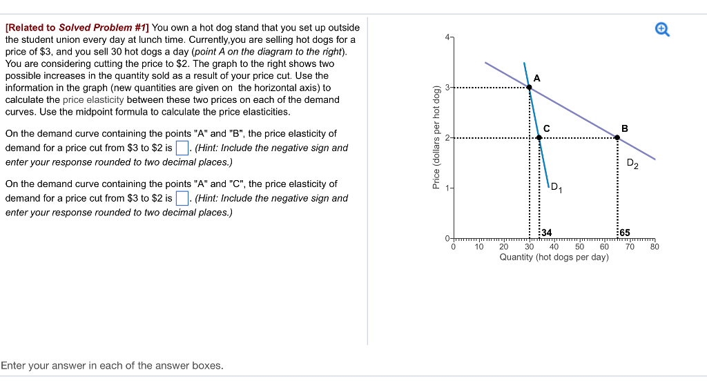 [Related to Solved Problem #1] You own a hot dog stand that you set up outside
the student union every day at lunch time. Currently, you are selling hot dogs for a
price of $3, and you sell 30 hot dogs a day (point A on the diagram to the right).
You are considering cutting the price to $2. The graph to the right shows two
possible increases in the quantity sold as a result of your price cut. Use the
information in the graph (new quantities are given on the horizontal axis) to
calculate the price elasticity between these two prices on each of the demand
curves. Use the midpoint formula to calculate the price elasticities.
On the demand curve containing the points "A" and "B", the price elasticity of
demand for a price cut from $3 to $2 is. (Hint: Include the negative sign and
enter your response rounded to two decimal places.)
On the demand curve containing the points "A" and "C", the price elasticity of
demand for a price cut from $3 to $2 is. (Hint: Include the negative sign and
enter your response rounded to two decimal places.)
Enter your answer in each of the answer boxes.
Price (dollars per hot dog)
0
10
с
ID ₁
60
20 30 40 50
Quantity (hot dogs per day)
B
D₂
:65
………………
70
80