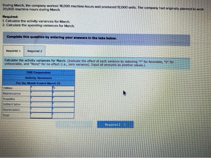 During March, the company worked 18,000 machine-hours and produced 12,000 units. The company had originally planned to work
20,000 machine-hours during March.
Requlred:
1. Calculate the activity variances for March.
2. Calculate the spending variances for Merch.
Complete this question by entering your answers in the tabs below.
Required 1
Required 2
Calculate the activity variances for March. (Indicate the effect of each variance by selecting "F" for favorable, "U" for
unfavorable, and "None" for no effect (i.e., zero variance). Input all amounts as positive values.)
FAB Corporation
Activity Variances
For the Month Ended March 31
Utes
Maintenance
Supples
Indirect labor
Depreciation
(Total
Required 2
