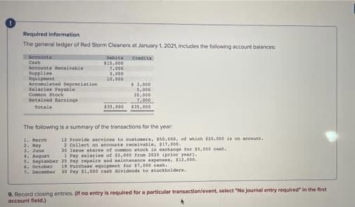 Required information
The general ledger of Red Storm Cleaners at January 1, 2021, includes the following account balances:
Appunta
Debit Credita
Cash
$15,000
Accounts Receivable
7,000
Supplies
3,000
Equipment
10,000
Accumulated Depreciation
$3,000
5,000
Salaries Payable
Common Stock
20,000
7.000
Retained Earnings
Totala
$35,000 $35,000
The following is a summary of the transactions for the year:
1. March
12 Provide services to customers, $50,000, of which $20,000 ie on account.
2 Collect on accounts receivable, $17,000.
2. May
3. June
30 Issue shares of common stock in exchange for $5,000 cash.
4. August
1 Pay salaries of $5,000 from 2020 (prior year).
5. September 25 Pay repairs and maintenance expenses, $12,000.
6. October
19 Purchase equipment for $7,000 cash.
7. December 30 Pay $1,000 cash dividends to stockholders.
9. Record closing entries. (If no entry is required for a particular transaction/event, select "No journal entry required" in the first
account field.)