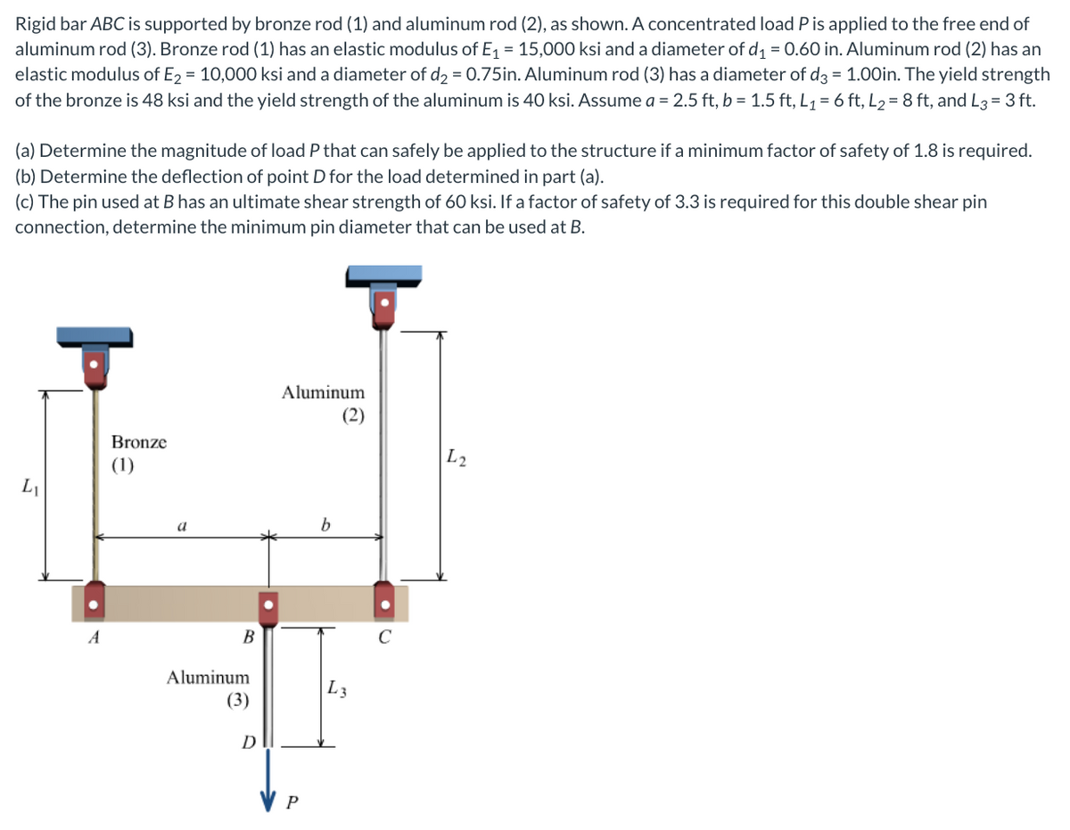 Rigid bar ABC is supported by bronze rod (1) and aluminum rod (2), as shown. A concentrated load P is applied to the free end of
aluminum rod (3). Bronze rod (1) has an elastic modulus of E₁ = 15,000 ksi and a diameter of d₁ = 0.60 in. Aluminum rod (2) has an
elastic modulus of E₂ = 10,000 ksi and a diameter of d₂ = 0.75in. Aluminum rod (3) has a diameter of d3 = 1.00in. The yield strength
of the bronze is 48 ksi and the yield strength of the aluminum is 40 ksi. Assume a = 2.5 ft, b = 1.5 ft, L₁= 6 ft, L₂ = 8 ft, and L3 = 3 ft.
(a) Determine the magnitude of load P that can safely be applied to the structure if a minimum factor of safety of 1.8 is required.
(b) Determine the deflection of point D for the load determined in part (a).
(c) The pin used at B has an ultimate shear strength of 60 ksi. If a factor of safety of 3.3 is required for this double shear pin
connection, determine the minimum pin diameter that can be used at B.
ī
Bronze
(1)
L
A
a
B
Aluminum
(3)
D
Aluminum
(2)
b
P
L3
L2