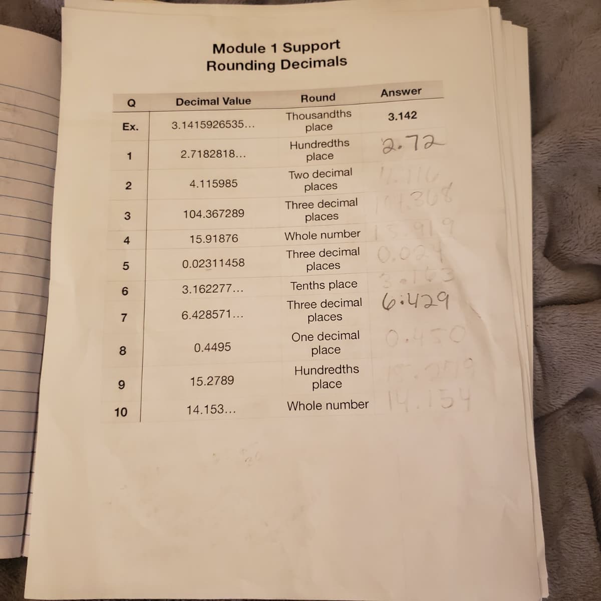 Module 1 Support
Rounding Decimals
Q
Decimal Value
Round
Answer
Ex.
3.1415926535...
Thousandths
3.142
place
Hundredths
2.72
1
2.7182818...
place
2
4.115985
Two decimal
places
01.308
19
0.00
Three decimal
104.367289
places
4
15.91876
Whole number
Three decimal
0.02311458
places
6.
3.162277...
Tenths place
Three decimal 6i429
places
7
6.428571...
0.450
One decimal
0.4495
place
Hundredths
9.
15.2789
place
14.154
14.153...
Whole number
10
