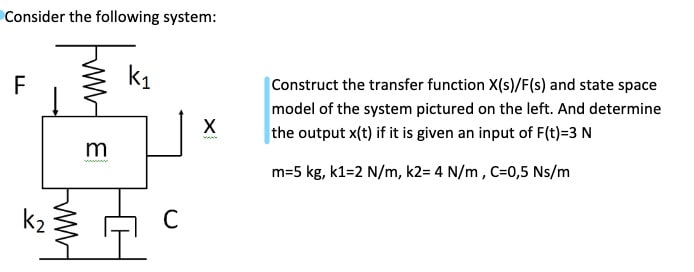 Consider the following system:
F
k1
Construct the transfer function X(s)/F(s) and state space
model of the system pictured on the left. And determine
X
the output x(t) if it is given an input of F(t)=3 N
m
m=5 kg, k1=2 N/m, k2= 4 N/m, C=0,5 Ns/m
k2
C
ww
