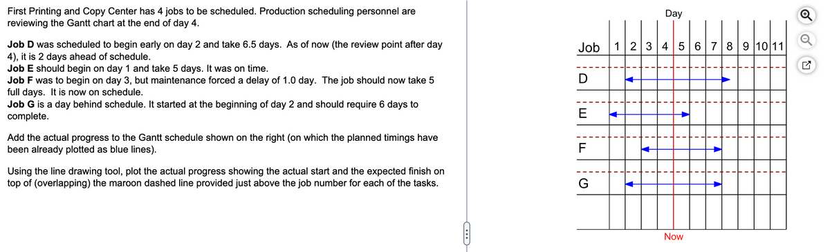 First Printing and Copy Center has 4 jobs to be scheduled. Production scheduling personnel are
reviewing the Gantt chart at the end of day 4.
Job D was scheduled to begin early on day 2 and take 6.5 days. As of now (the review point after day
4), it is 2 days ahead of schedule.
Job E should begin on day 1 and take 5 days. It was on time.
Day
Job
123456789 10 11
Job F was to begin on day 3, but maintenance forced a delay of 1.0 day. The job should now take 5
full days. It is now on schedule.
D
Job G is a day behind schedule. It started at the beginning of day 2 and should require 6 days to
complete.
E
Add the actual progress to the Gantt schedule shown on the right (on which the planned timings have
been already plotted as blue lines).
Using the line drawing tool, plot the actual progress showing the actual start and the expected finish on
top of (overlapping) the maroon dashed line provided just above the job number for each of the tasks.
F
G
Now
LV