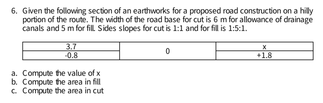 6. Given the following section of an earthworks for a proposed road construction on a hilly
portion of the route. The width of the road base for cut is 6 m for allowance of drainage
canals and 5 m for fill. Sides slopes for cut is 1:1 and for fill is 1:5:1.
3.7
-0.8
+1.8
a. Compute the value of x
b. Compute the area in fill
C. Compute the area in cut

