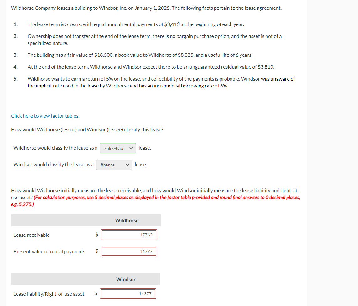 Wildhorse Company leases a building to Windsor, Inc. on January 1, 2025. The following facts pertain to the lease agreement.
1.
2.
3.
4.
5.
The lease term is 5 years, with equal annual rental payments of $3,413 at the beginning of each year.
Ownership does not transfer at the end of the lease term, there is no bargain purchase option, and the asset is not of a
specialized nature.
The building has a fair value of $18,500, a book value to Wildhorse of $8,325, and a useful life of 6 years.
At the end of the lease term, Wildhorse and Windsor expect there to be an unguaranteed residual value of $3,810.
Wildhorse wants to earn a return of 5% on the lease, and collectibility of the payments is probable. Windsor was unaware of
the implicit rate used in the lease by Wildhorse and has an incremental borrowing rate of 6%.
Click here to view factor tables.
How would Wildhorse (lessor) and Windsor (lessee) classify this lease?
Wildhorse would classify the lease as a
Windsor would classify the lease as a finance
Lease receivable
$
sales-type
How would Wildhorse initially measure the lease receivable, and how would Windsor initially measure the lease liability and right-of-
use asset? (For calculation purposes, use 5 decimal places as displayed in the factor table provided and round final answers to O decimal places,
e.g. 5,275.)
Present value of rental payments $
Lease liability/Right-of-use asset $
lease.
lease.
Wildhorse
Windsor
17762
14777
14377
