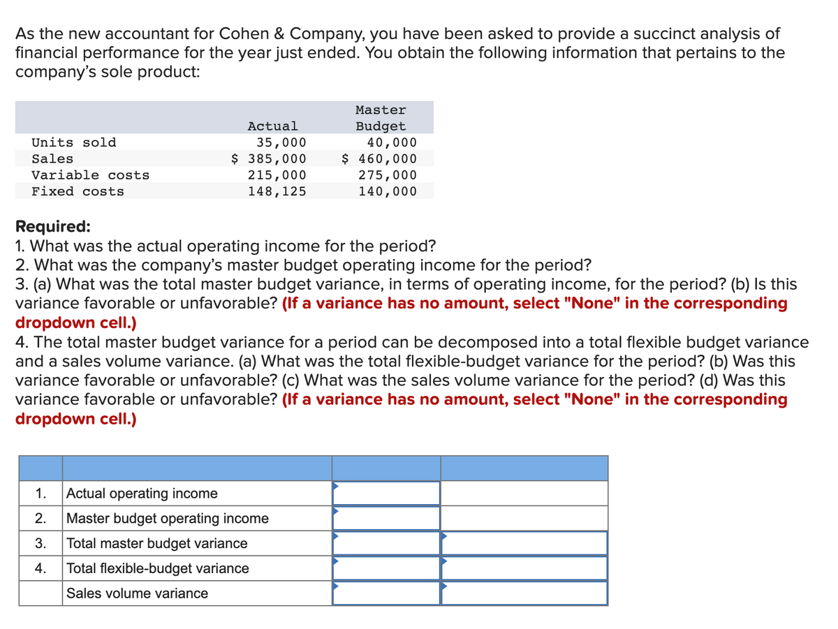 As the new accountant for Cohen & Company, you have been asked to provide a succinct analysis of
financial performance for the year just ended. You obtain the following information that pertains to the
company's sole product:
Units sold
Sales
Variable costs
Fixed costs
Actual
35,000
$ 385,000
215,000
148,125
Required:
1. What was the actual operating income for the period?
2. What was the company's master budget operating income for the period?
3. (a) What was the total master budget variance, in terms of operating income, for the period? (b) Is this
variance favorable or unfavorable? (If a variance has no amount, select "None" in the corresponding
dropdown cell.)
Master
Budget
40,000
$ 460,000
275,000
140,000
4. The total master budget variance for a period can be decomposed into a total flexible budget variance
and a sales volume variance. (a) What was the total flexible-budget variance for the period? (b) Was this
variance favorable or unfavorable? (c) What was the sales volume variance for the period? (d) Was this
variance favorable or unfavorable? (If a variance has no amount, select "None" in the corresponding
dropdown cell.)
Actual operating income
Master budget operating income
1.
2.
3. Total master budget variance
4.
Total flexible-budget variance
Sales volume variance