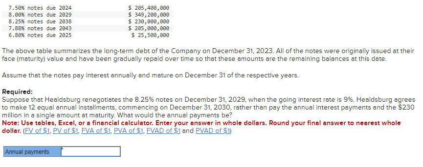 7.50% notes due 2024
8.00% notes due 2029
8.25 % notes due 2038
7.88% notes due 2043
6.80 % notes due 2025
$ 205,400,000
$ 349,200,000
$ 230,000,000
$ 205,000,000
$ 25,500,000
The above table summarizes the long-term debt of the Company on December 31, 2023. All of the notes were originally issued at their
face (maturity) value and have been gradually repaid over time so that these amounts are the remaining balances at this date.
Assume that the notes pay interest annually and mature on December 31 of the respective years.
Required:
Suppose that Healdsburg renegotiates the 8.25% notes on December 31, 2029, when the going interest rate is 9%. Healdsburg agrees
to make 12 equal annual installments, commencing on December 31, 2030, rather than pay the annual interest payments and the $230
million in a single amount at maturity. What would the annual payments be?
Note: Use tables, Excel, or a financial calculator. Enter your answer in whole dollars. Round your final answer to nearest whole
dollar. (FV of $1, PV of $1, FVA of $1, PVA of $1, FVAD of $1 and PVAD of $1)
Annual payments