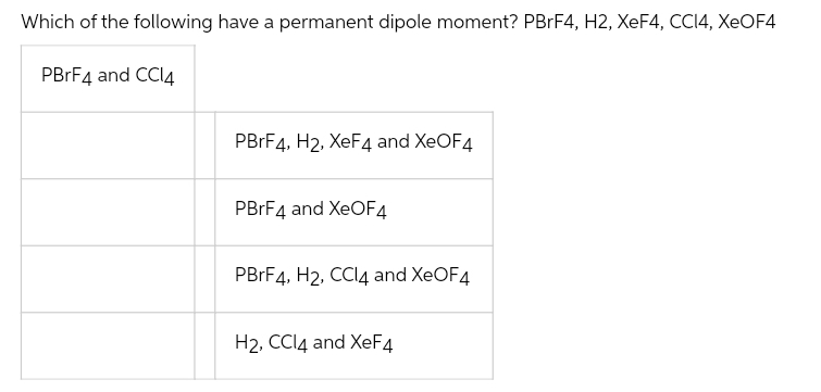 Which of the following have a permanent dipole moment? PBrF4, H2, XeF4, CCI4, XeOF4
PBrF4 and CCl4
PBrF4, H2, XeF4 and XeOF4
PBrF4 and XeOF4
PBrF4, H2, CCl4 and XeOF4
H2, CCl4 and XeF4