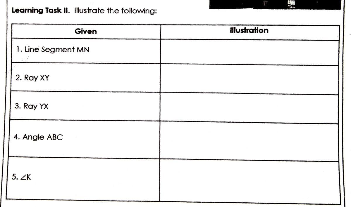Learning Task II. Illustrate the following:
Given
llustration
1. Line Segment MN
2. Ray XY
3. Ray YX
4. Angle ABC
5. ZK
