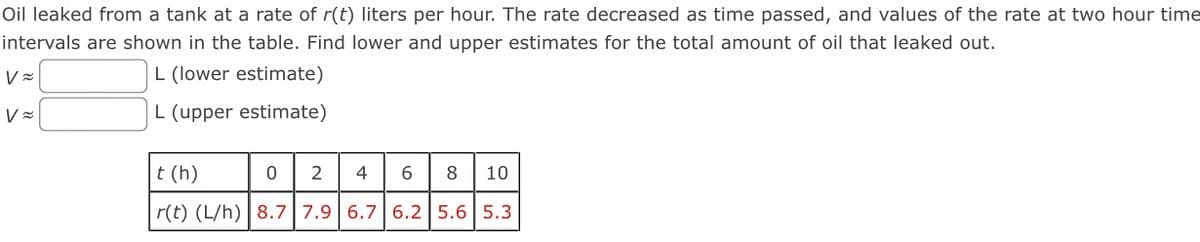 Oil leaked from a tank at a rate of r(t) liters per hour. The rate decreased as time passed, and values of the rate at two hour time
intervals are shown in the table. Find lower and upper estimates for the total amount of oil that leaked out.
L (lower estimate)
L (upper estimate)
t (h)
2
4
8
10
r(t) (L/h)|8.7|7.9|6.7 6.2 5.6 5.3
