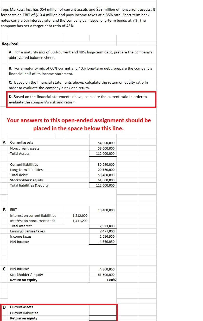 Tops Markets, Inc. has $54 million of current assets and $58 million of noncurrent assets. It
forecasts an EBIT of $10.4 million and pays income taxes at a 35% rate. Short-term bank
notes carry a 5% interest rate, and the company can issue long-term bonds at 7%. The
company has set a target debt ratio of 45%.
Required:
A. For a maturity mix of 60% current and 40% long-term debt, prepare the company's
abbreviated balance sheet.
B. For a maturity mix of 60% current and 40% long-term debt, prepare the company's
financial half of its income statement.
C. Based on the financial statements above, calculate the return on equity ratio in
order to evaluate the company's risk and return.
D. Based on the financial statements above, calculate the current ratio in order to
evaluate the company's risk and return.
Your answers to this open-ended assignment should be
placed in the space below this line.
A Current assets
54,000,000
Noncurrent assets
58,000,000
Total Assets
112,000,000
Current liabilities
30,240,000
Long-term liabilities
20,160,000
Total debit
50,400,000
Stockholders' equity
61,600,000
Total liabilities & equity
112,000,000
B EBIT
10,400,000
Interest on current liabilities
1,512,000
Interest on noncurrent debt
1,411,200
Total interest
2,923,000
7,477,000
Earnings before taxes
Income taxes
2,616,950
Net income
4,860,050
C Net income
4,860,050
Stockholders' equity
61,600,000
Return on equity
7.88%
D Current assets
Current liabilities
Return on equity
