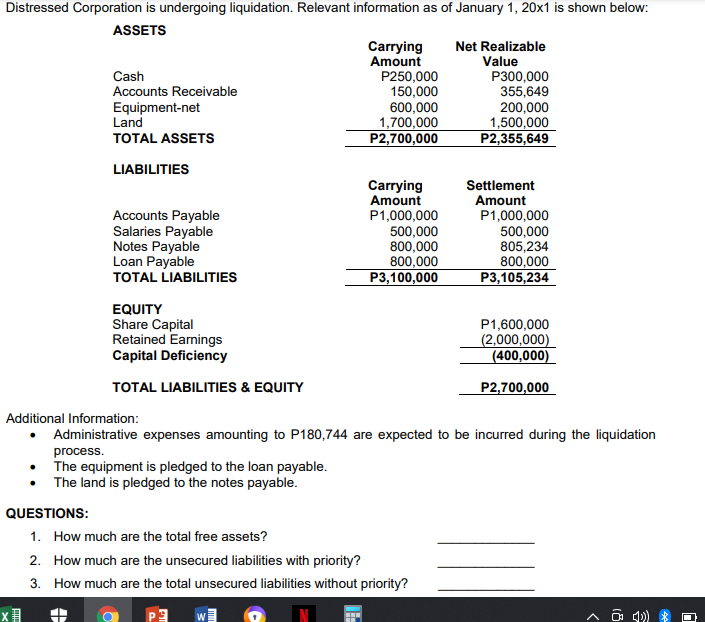 Distressed Corporation is undergoing liquidation. Relevant information as of January 1, 20x1 is shown below:
ASSETS
Carrying
Amount
Net Realizable
Value
Cash
Accounts Receivable
Equipment-net
Land
P250,000
150,000
600,000
1,700,000
P2,700,000
P300,000
355,649
200,000
1,500,000
P2,355,649
TOTAL ASSETS
LIABILITIES
Settlement
Amount
Accounts Payable
Salaries Payable
Notes Payable
Loan Payable
TOTAL LIABILITIES
Carrying
Amount
P1,000,000
500,000
800,000
800,000
P3,100,000
P1,000,000
500,000
805,234
800,000
P3,105,234
EQUITY
Share Capital
Retained Earnings
Capital Deficiency
P1,600,000
(2,000,000)
(400,000)
TOTAL LIABILITIES & EQUITY
P2,700,000
Additional Information:
Administrative expenses amounting to P180,744 are expected to be incurred during the liquidation
process.
The equipment is pledged to the loan payable.
The land is pledged to the notes payable.
QUESTIONS:
1. How much are the total free assets?
2. How much are the unsecured liabilities with priority?
3. How much are the total unsecured liabilities without priority?
