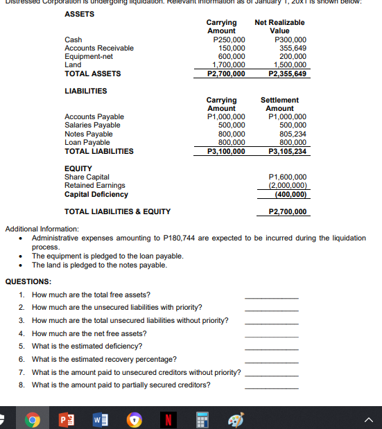 Distressed
Jon is un
rgoing liquidaion. Relevart ihlor
Jon as
Shown beiow:
ASSETS
Carrying
Amount
Net Realizable
Value
P250,000
150,000
600,000
1,700,000
P2,700,000
Cash
Accounts Receivable
Equipment-net
Land
P300,000
355,649
200,000
1,500,000
P2,355,649
TOTAL ASSETS
LIABILITIES
Accounts Payable
Salaries Payable
Notes Payable
Loan Payable
Carrying
Amount
P1,000,000
500,000
Settlement
Amount
P1,000,000
500,000
805,234
800,000
P3,105,234
800,000
800,000
P3,100,000
TOTAL LIABILITIES
EQUITY
Share Capital
Retained Earnings
Capital Deficiency
P1,600,000
(2,000,000)
(400,000)
TOTAL LIABILITIES & EQUITY
P2,700,000
Additional Information:
• Administrative expenses amounting to P180,744 are expected to be incurred during the liquidation
process.
• The equipment is pledged to the loan payable.
QUESTIONS:
1. How much are the total free assets?
2. How much are the unsecured liabilities with priority?
3. How much are the total unsecured liabilities without priority?
4. How much are the net free assets?
5. What is the estimated deficiency?
6. What is the estimated recovery percentage?
7. What is the amount paid to unsecured creditors without priority?
8. What is the amount paid to partially secured creditors?
