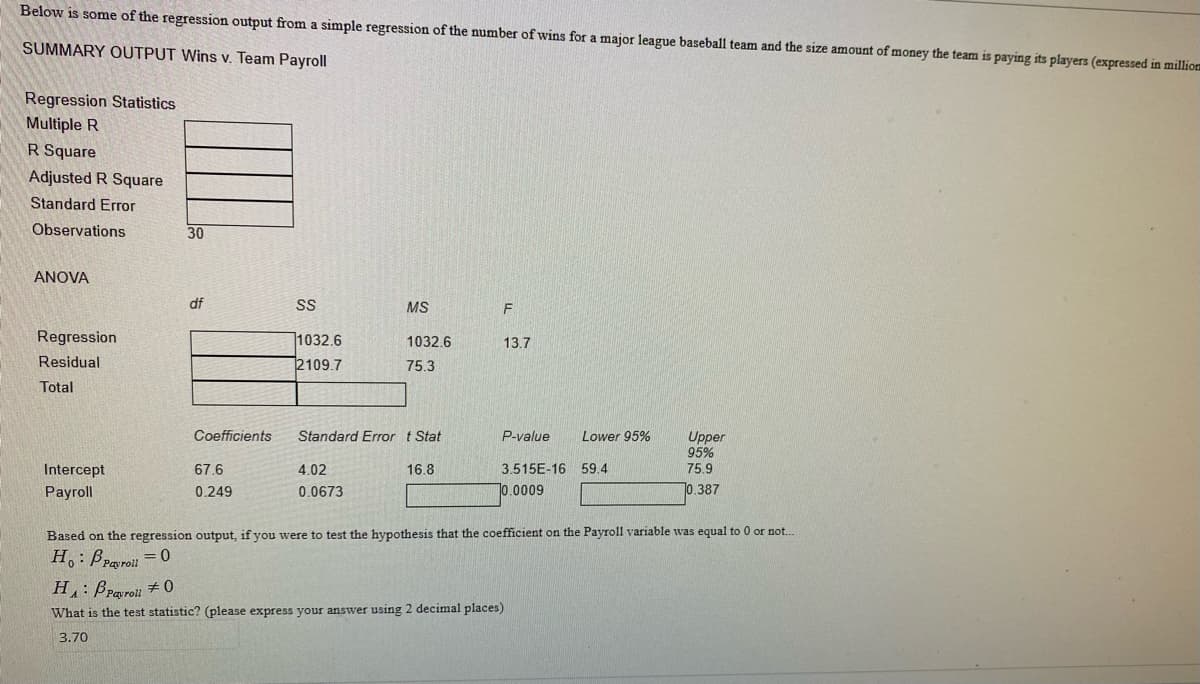 Below is some of the regression output from a simple regression of the number of wins for a major league baseball team and the size amount of money the team is paying its players (expressed in million
SUMMARY OUTPUT Wins v. Team Payroll
Regression Statistics
Multiple R
R Square
Adjusted R Square
Standard Error
Observations
30
ANOVA
df
MS
F
Regression
1032.6
1032.6
13.7
Residual
2109.7
75.3
Total
Coefficients
Standard Error t Stat
P-value
Lower 95%
Upper
95%
75.9
Intercept
67.6
4.02
16.8
3.515E-16 59.4
Payroll
0.249
0.0673
10.0009
70.387
Based on the regression output, if you were to test the hypothesis that the coefficient on the Payroll variable was equal to 0 or not..
H.: Braroli = 0
H: Braroli # 0
What is the test statistic? (please express your answer using 2 decimal places)
3.70
