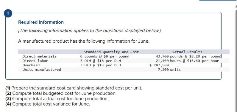 Required information
[The following information applies to the questions displayed below.]
A manufactured product has the following information for June.
Direct materials
Direct labor
Overhead
Units manufactured
Standard Quantity and Cost
6 pounds @ $8 per pound
3 DLH @ $16 per DLH
3 DLH @ $13 per DLH
(1) Prepare the standard cost card showing standard cost per unit.
(2) Compute total budgeted cost for June production.
(3) Compute total actual cost for June production.
(4) Compute total cost variance for June.
Actual Results
43,700 pounds @ $8.20 per pound
21,400 hours @ $16.60 per hour
$ 287,500
7,200 units