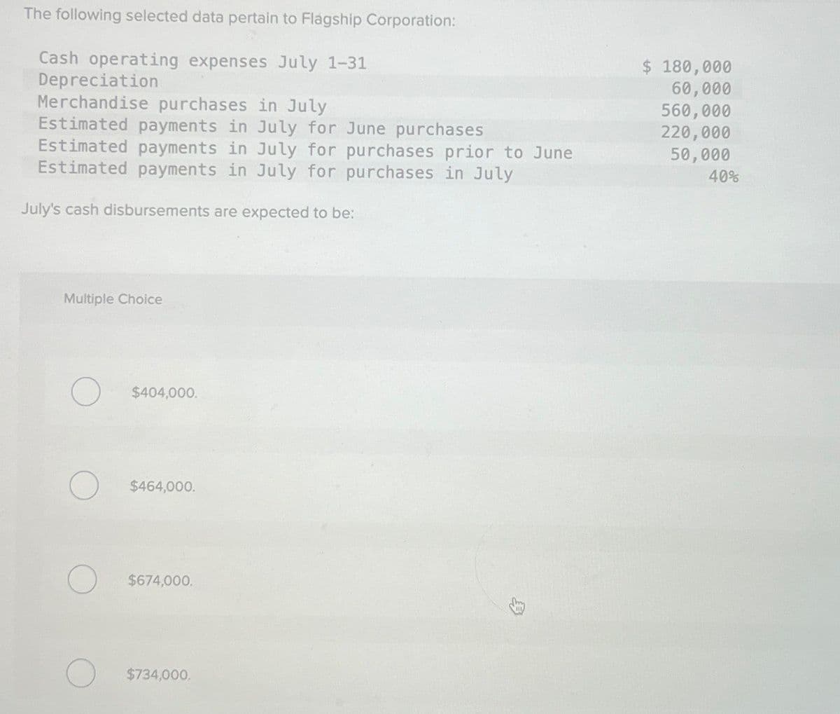 The following selected data pertain to Flagship Corporation:
Cash operating expenses July 1-31
Depreciation
Merchandise purchases in July
Estimated payments in July for June purchases
Estimated payments in July for purchases prior to June
Estimated payments in July for purchases in July
July's cash disbursements are expected to be:
Multiple Choice
$404,000.
$464,000.
$674,000.
$734,000.
$ 180,000
60,000
560,000
220,000
50,000
40%