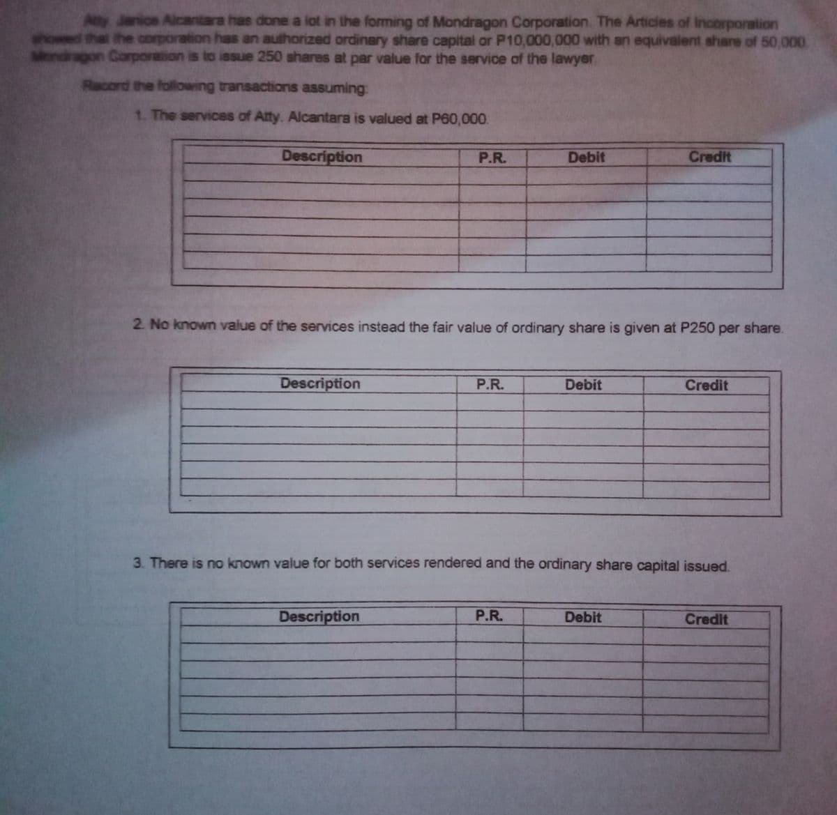 Atty Janice Alcantara has done a lot in the formming of Mondragon Corporation. The Articles of Incorporation
that the corporation has an authorized ordinary share capital or P10,000,000 with an equivalent share of 50,000
ndragon Corporation is to issue 250 shares at par value for the service of the lawyer.
Record the following transactions assuming:
1. The services of Atty. Alcantara is valued at P60,000.
Description
P.R.
Debit
Credit
2. No known value of the services instead the fair value of ordinary share is given at P250 per share.
Description
P.R.
Debit
Credit
3. There is no known value for both services rendered and the ordinary share capital issued.
Description
P.R.
Debit
Credit
