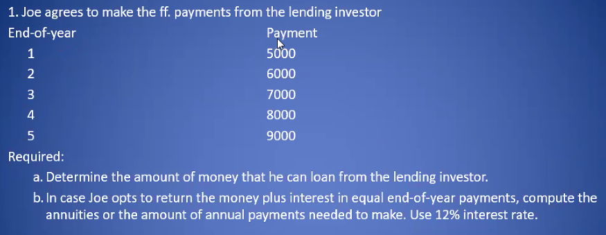 1. Joe agrees to make the ff. payments from the lending investor
End-of-year
1
~ 3 &in
2
4
5
Payment
5000
6000
7000
8000
9000
Required:
a. Determine the amount of money that he can loan from the lending investor.
b. In case Joe opts to return the money plus interest in equal end-of-year payments, compute the
annuities or the amount of annual payments needed to make. Use 12% interest rate.